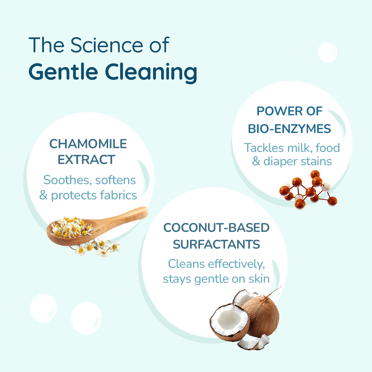 .allter Laundry Liquid With Bio Enzymes For Babies