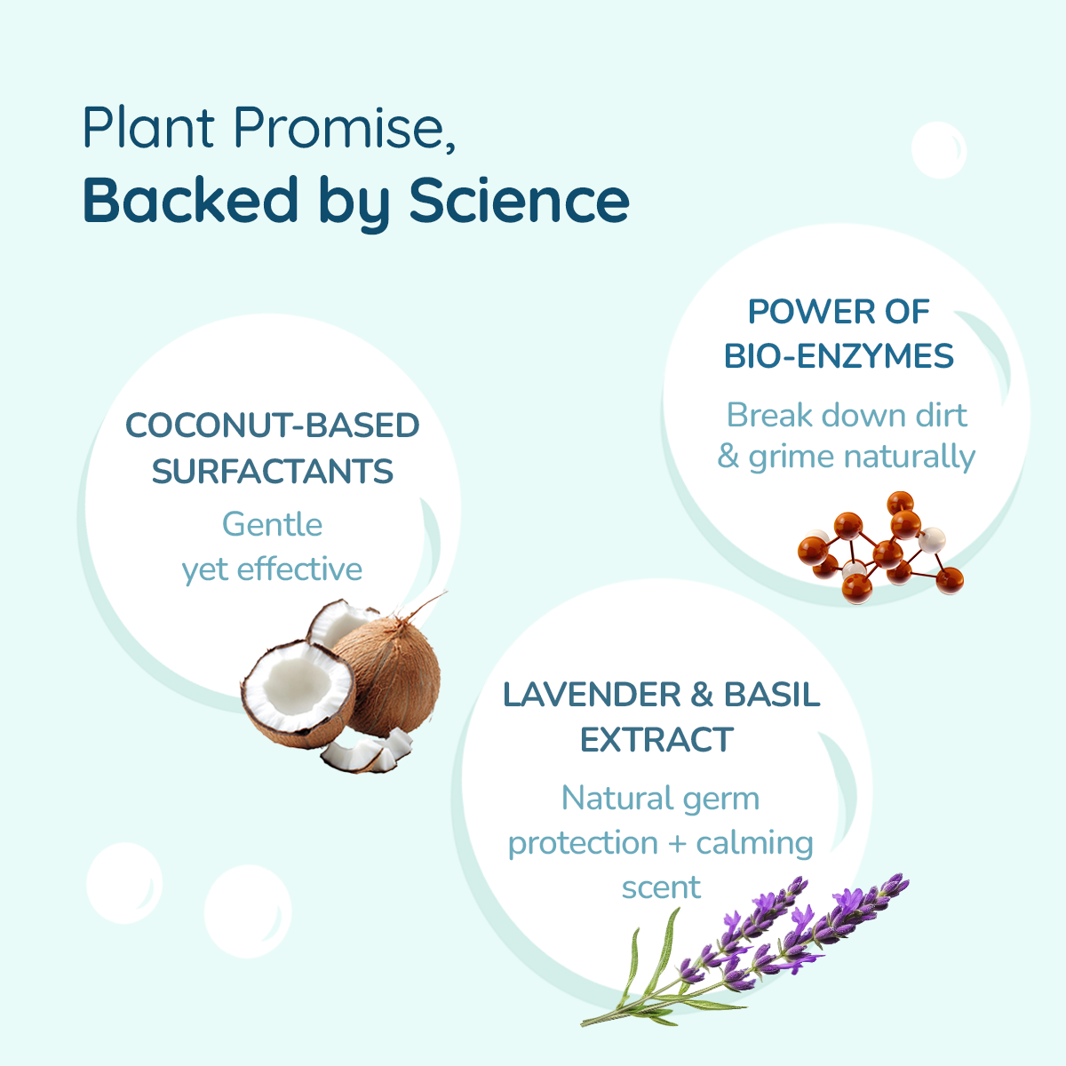 Allter Floor Cleaner With Bio Enzymes