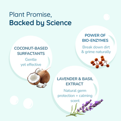 Allter Floor Cleaner With Bio Enzymes