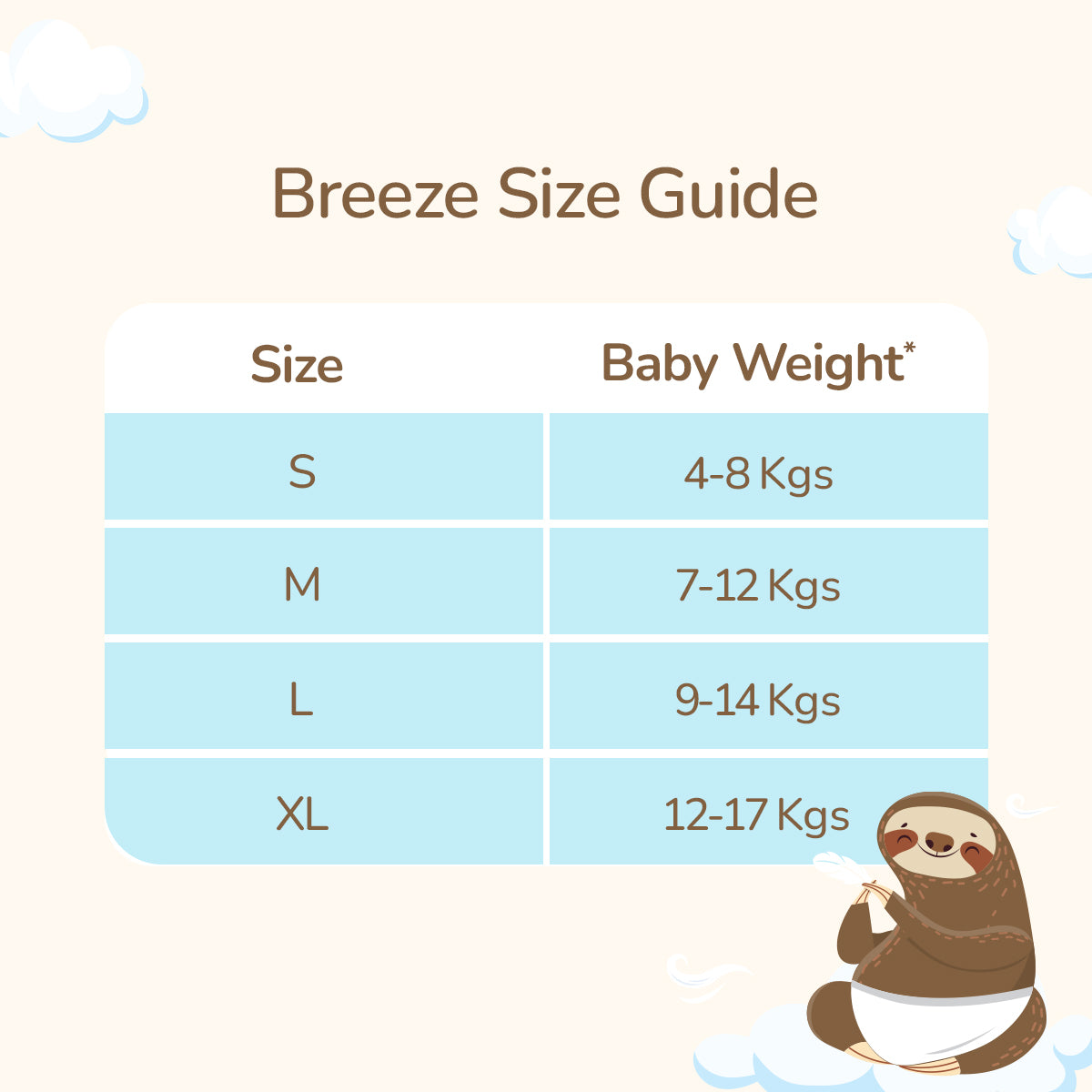 Baby Essentials Combo : Breeze Diaper Pants & 99% Baby Wipes & Mosquito Patches (Pack of 3)