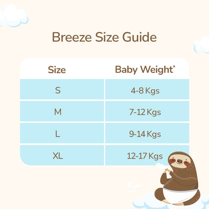 Baby Essentials Combo : Breeze Diaper Pants & 99% Baby Wipes & Mosquito Patches (Pack of 3)