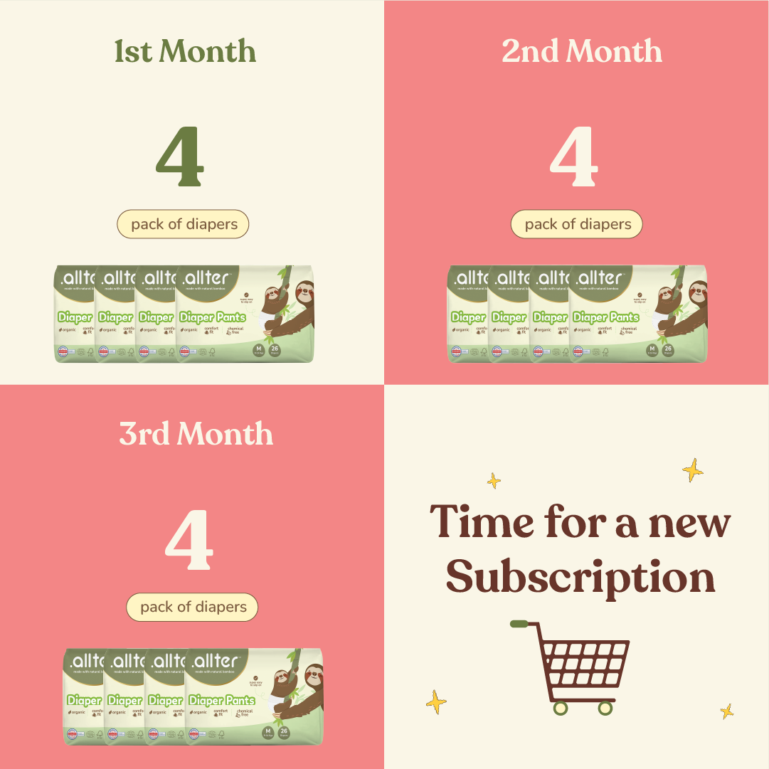 3 Month Subscription- Diapers Pants